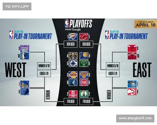 nba赛事介绍,nba赛事分析 nba赛事介绍,nba赛事分析