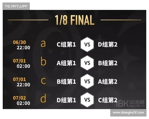 2018俄罗斯赛事表;2018俄罗斯世界杯赛程表 2018俄罗斯赛事表;2018俄罗斯世界杯赛程表