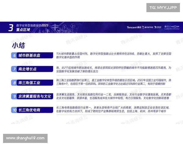 2023年中国新媒体创意竞赛探索数字化转型新机遇 2023年中国新媒体创意竞赛探索数字化转型新机遇