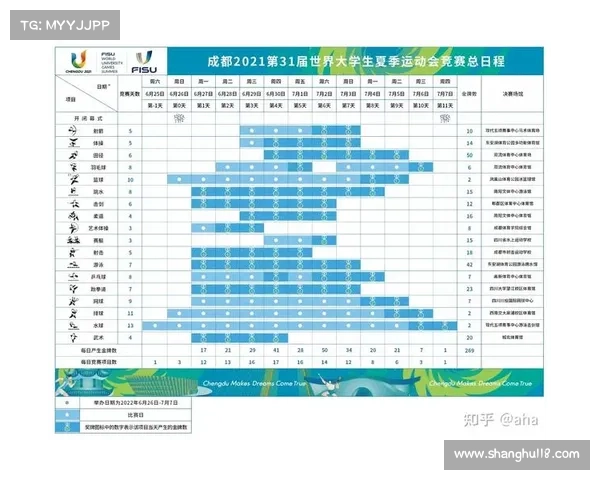 7 26赛事、27日赛事安排