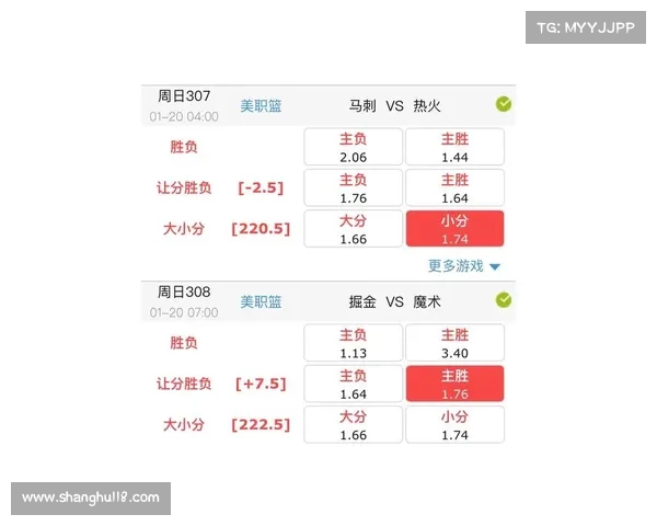 nba赛事免费预测网站 nba赛事免费预测网站
