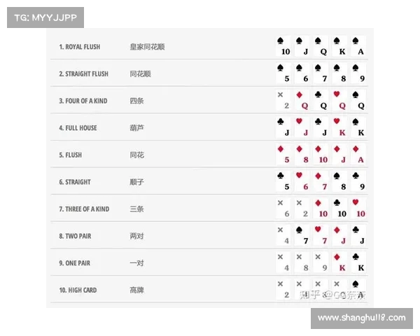 wpt赛事规则(wppi比赛)