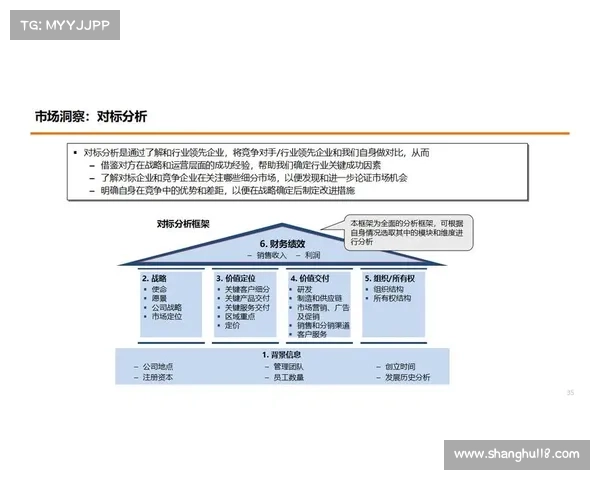 赛事商业创新与全球化发展战略:数字化时代下的盈利模式重构 赛事商业创新与全球化发展战略:数字化时代下的盈利模式重构