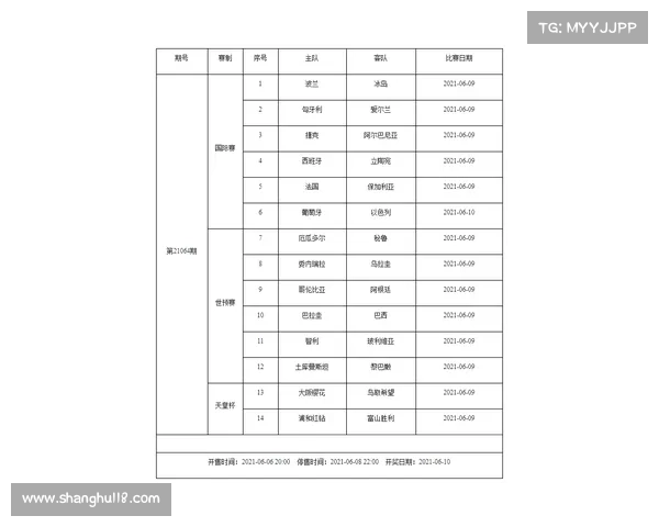 香港国际赛事75期;香港赛105333 香港国际赛事75期;香港赛105333